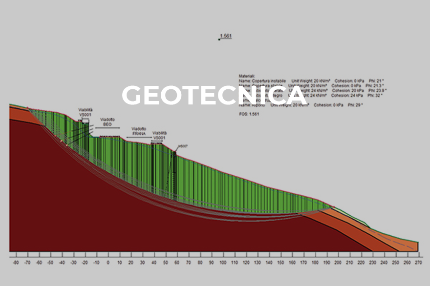 GEOTECNICA